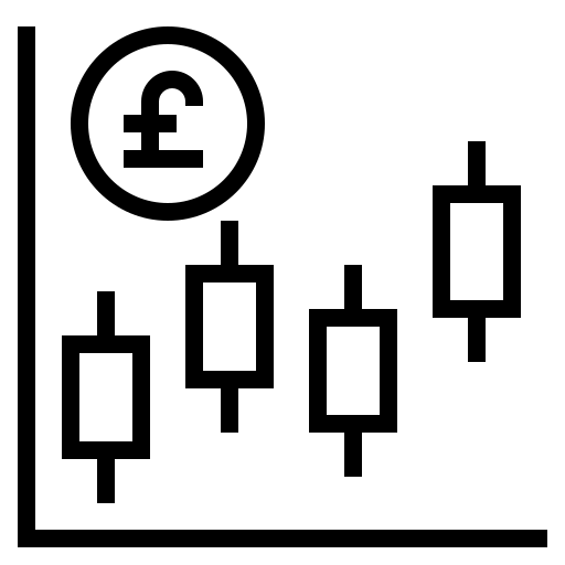 Finance Coach