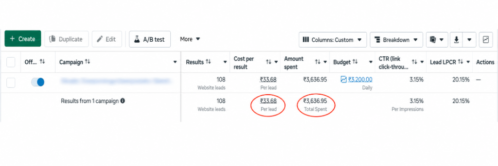 Meta Ads Dashboard Lead Gen Proof