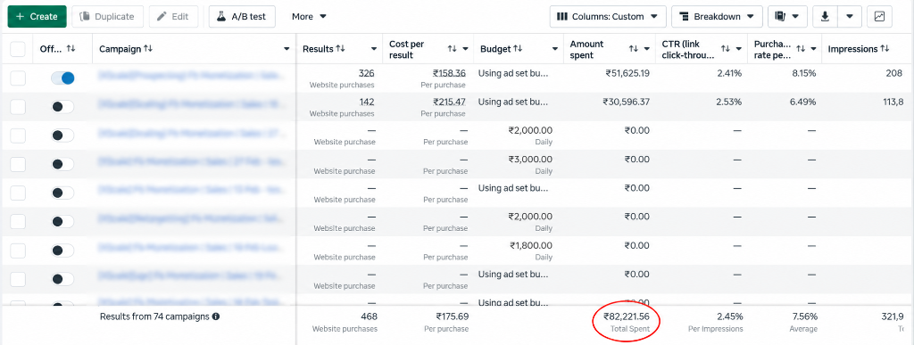 Meta Ads Scaling Proof 82k Spend